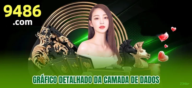 Slots com prêmios 234br